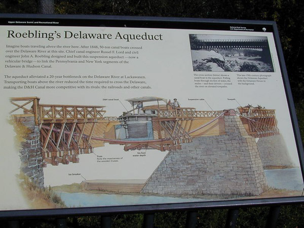 Deleware Aqueduct