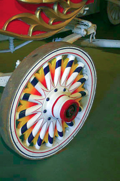 Circus World Museum