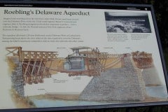 Delaware Water gap and the Delaware aqueduct